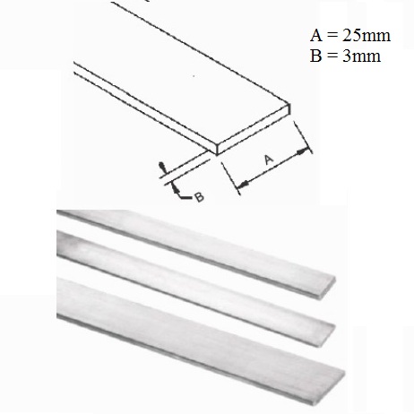 thống số kích thước băng nhôm 25x3mm