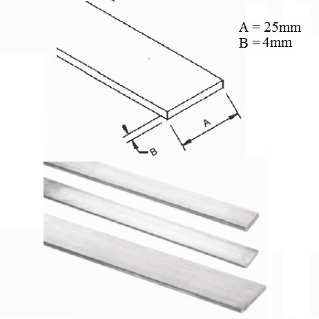 băng nhôm tiếp địa 25x4mm