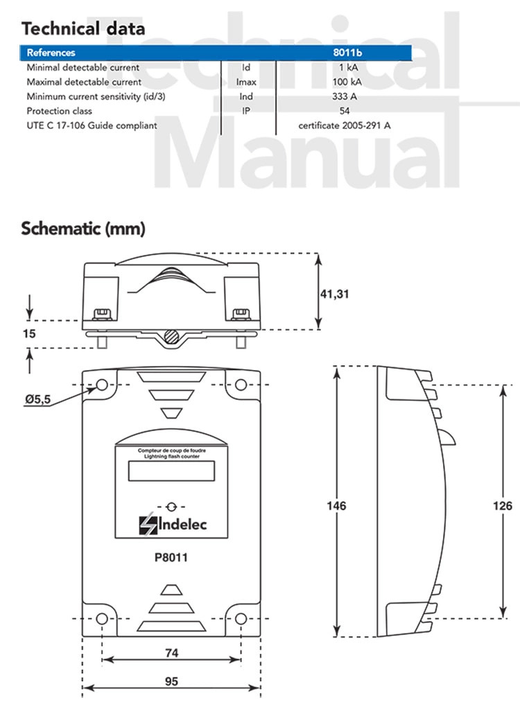 thông số kích thước bộ đếm sét indelec