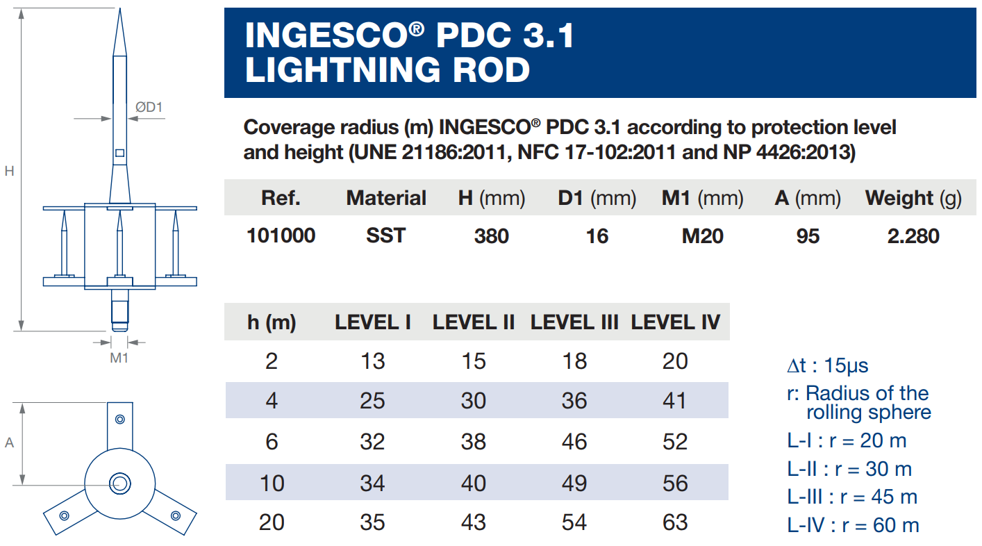 thông số kim thu sét pdc 3.1