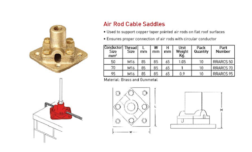 thông số kỹ thuật chân Đế Kim Thu Sét Cổ Điển