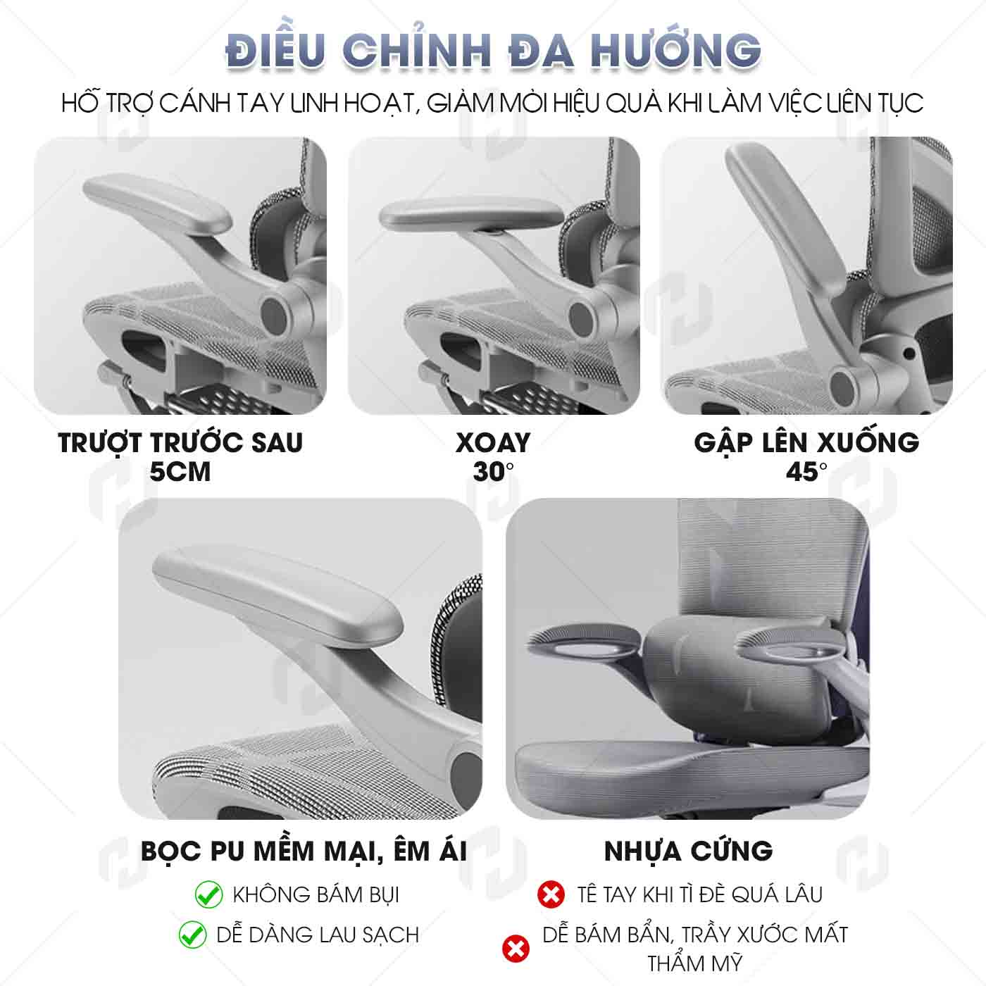 ghế công thái học