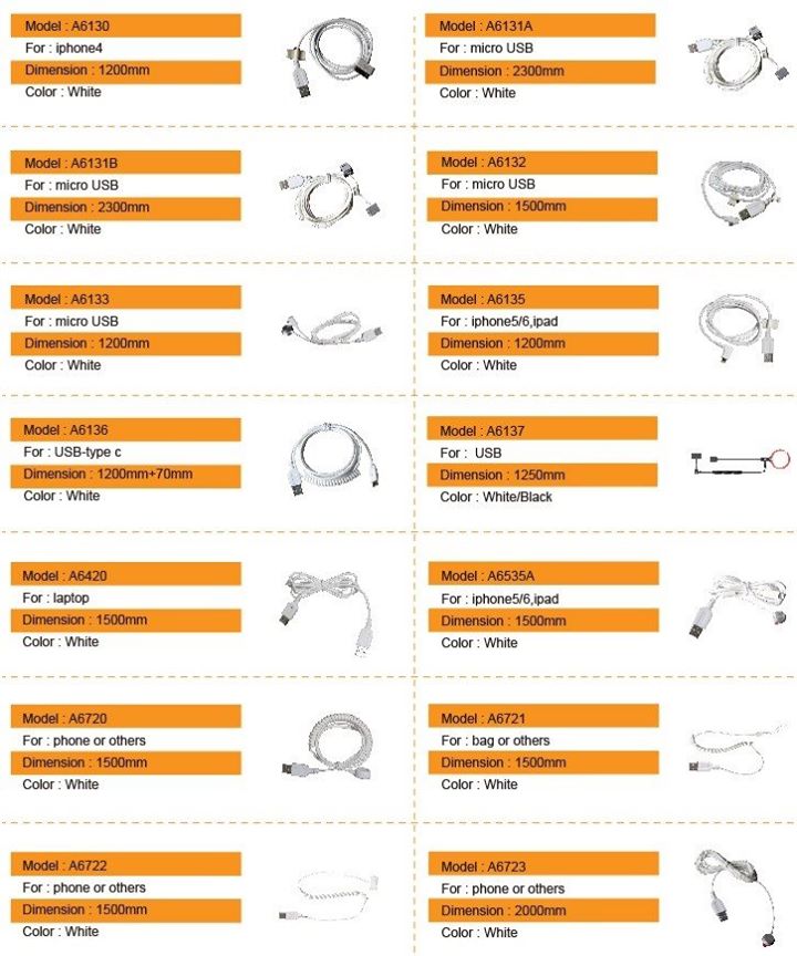 Các loại cáp sạc và chống trộm điện thoại