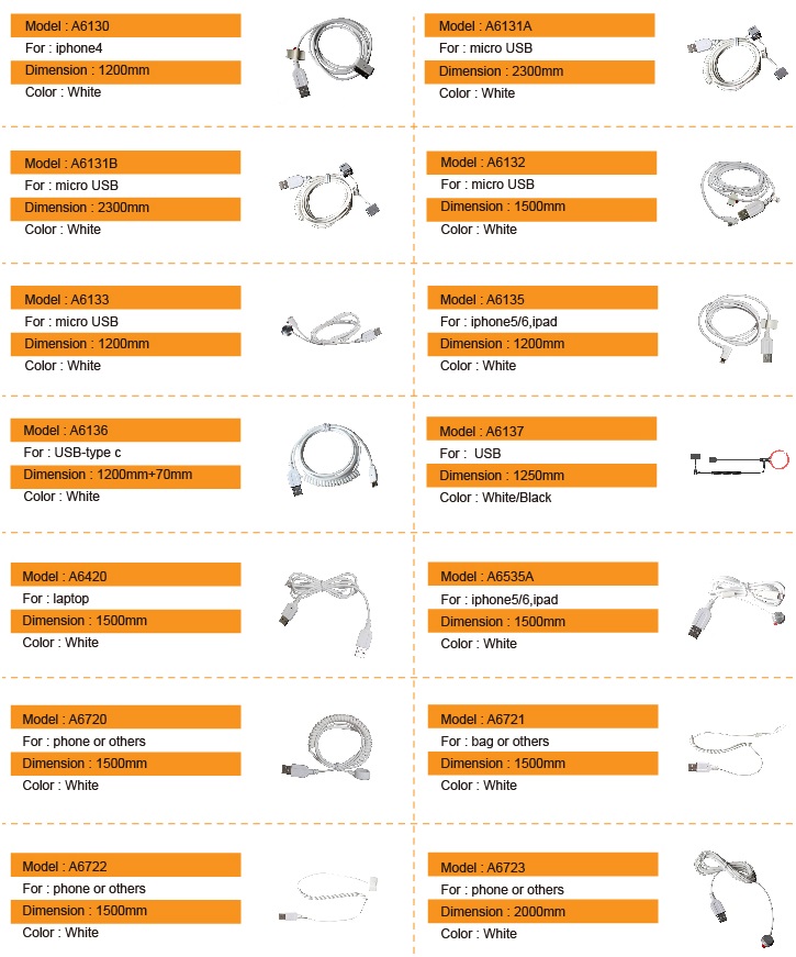 Cáp chống trộm dùng cho bộ trung tâm