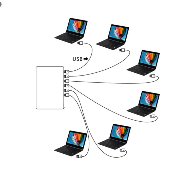sơ đồ nguyên lý hoạt động bộ chống trộm laptop trung tâm