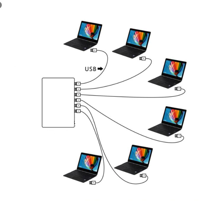 Chống trộm laptop trưng bày