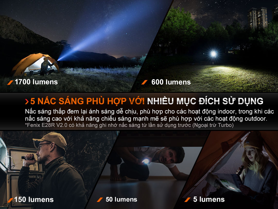 Đèn pin FENIX E28R V2.0 với 5 nấc sáng, phù hợp với nhiều hoạt động.