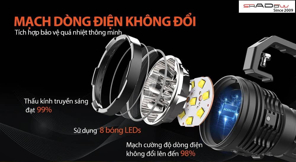 đèn pin siêu sáng công suất lớn Acebeam X50 V2 có mạch dòng điện không đổi