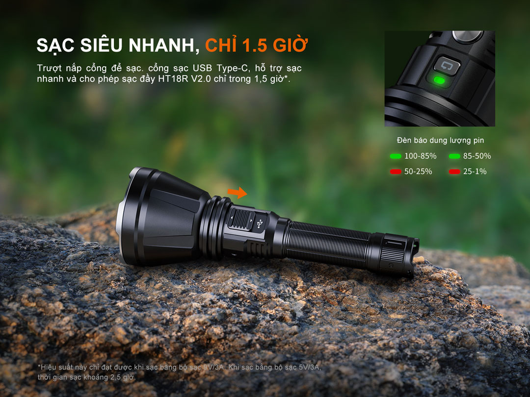 Fenix HT18R V2.0 sạc nhanh USB-C 9V/3A, thời gian sạc 1.5 giờ, đèn báo dung lượng pin thông minh