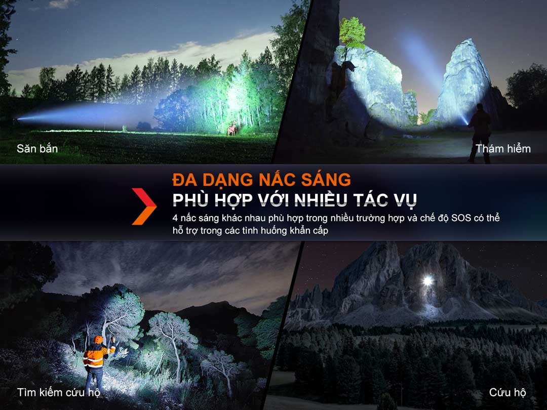 Đèn pin chiếu xa FENIX HT18R với các nấc sáng phù hợp với công việc sử dụng