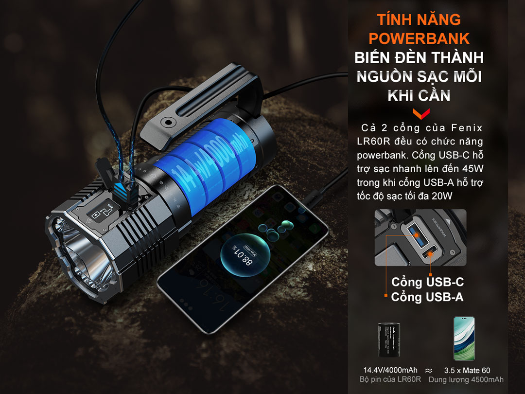 Đèn pin tìm kiếm cứu nạn FENIX LR60R và tính năng powerbank hỗ trợ sạc nhanh 20W