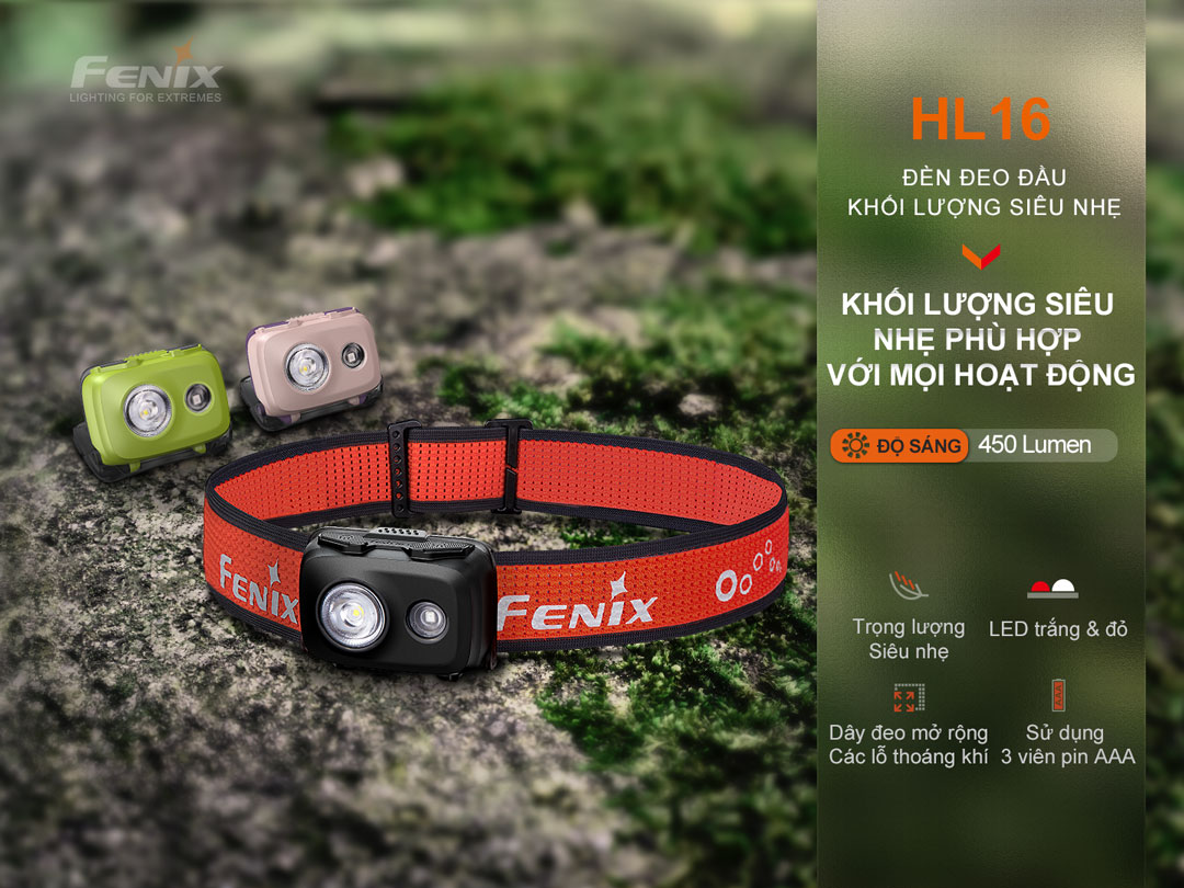 Tổng quan về đèn đội đầu FENIX HL16