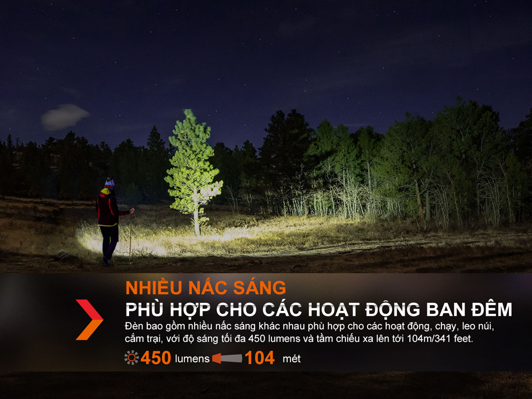 Kích thước nhỏ gọn, Độ sáng 450 lumens, chiếu xa lên tới 104m