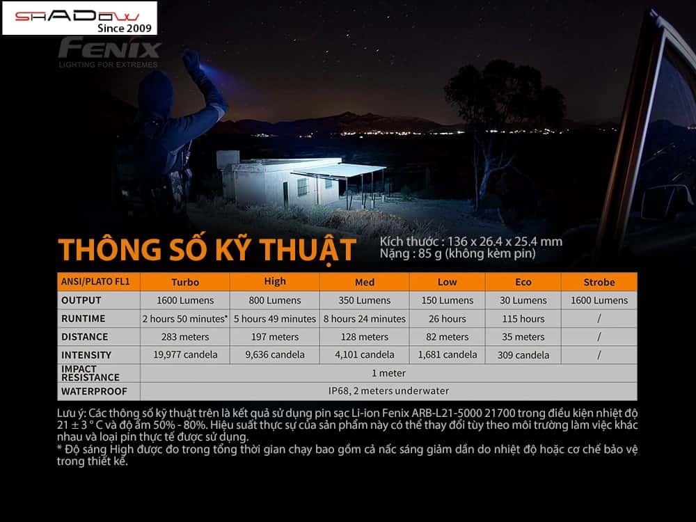 Bảng thông số kỹ thuật của đèn pin Fenix PD36R