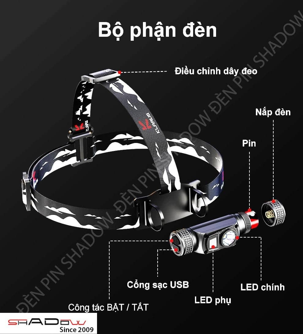 Cấu tạo đèn pin Klarus HL1