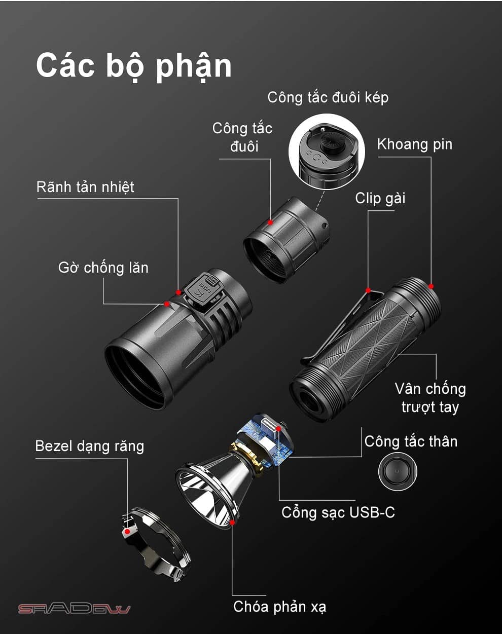 cấu tạo của đèn pin quân đội Klarus XT21X Pro