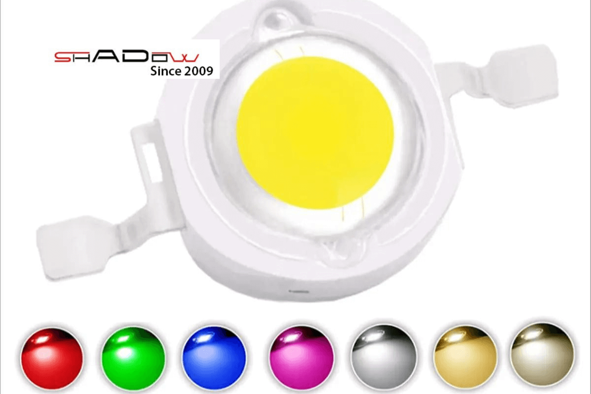 Thương hiệu chip Led Luxeon