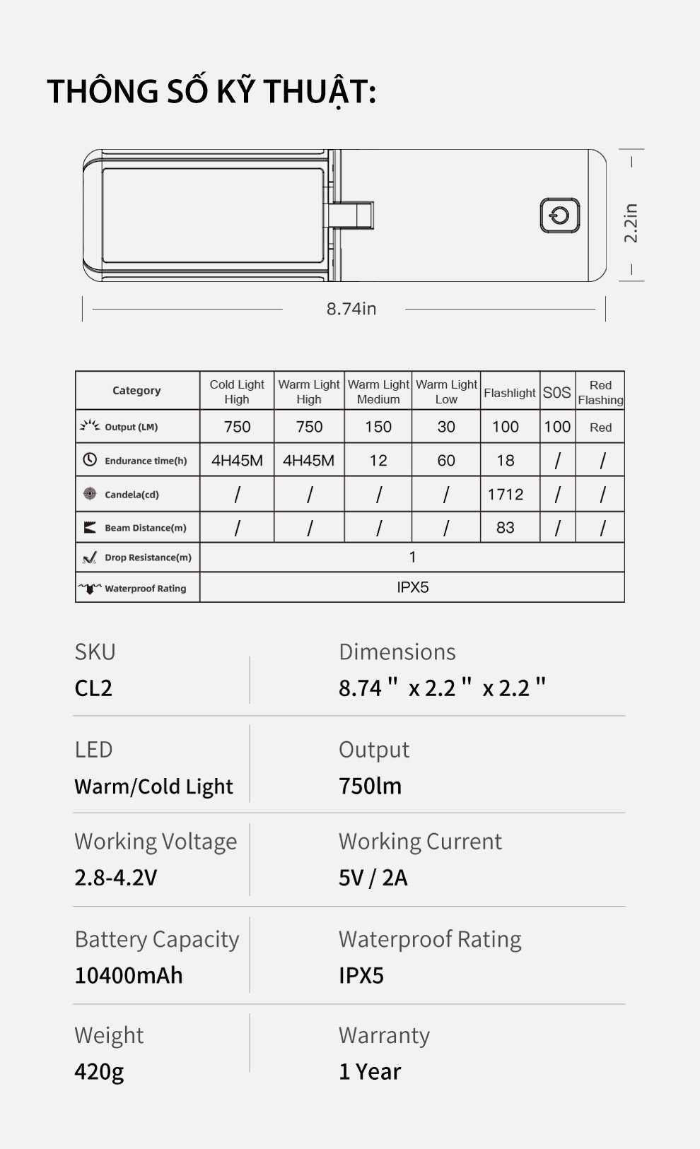 thông số kỹ thuật của đèn gập cắm trại klarus cl2