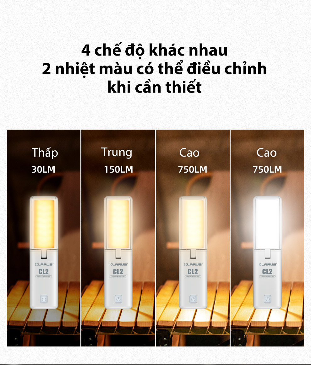 Klarus CL2 mang 4 chế độ sáng khác nhau