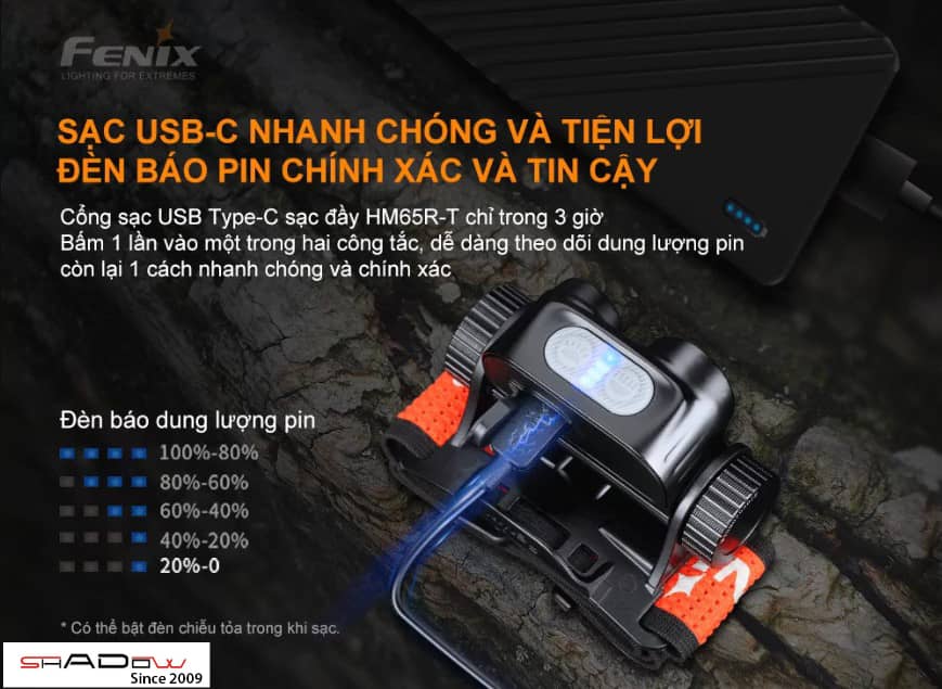 đèn pin đội đầu Fenix HM65R-T Black trang bị cổng sạc USB C