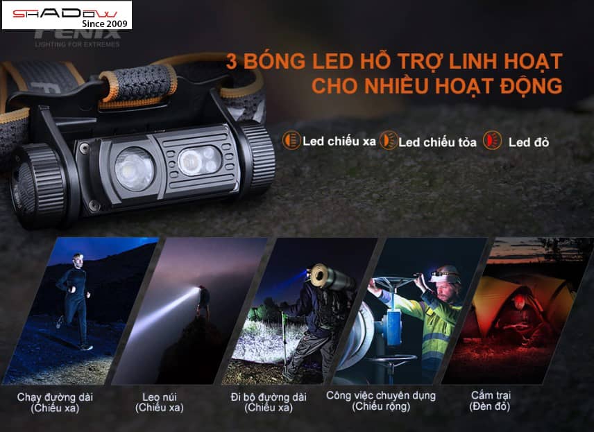 Đèn pin đội đầu 5 bóng Fenix HM60R