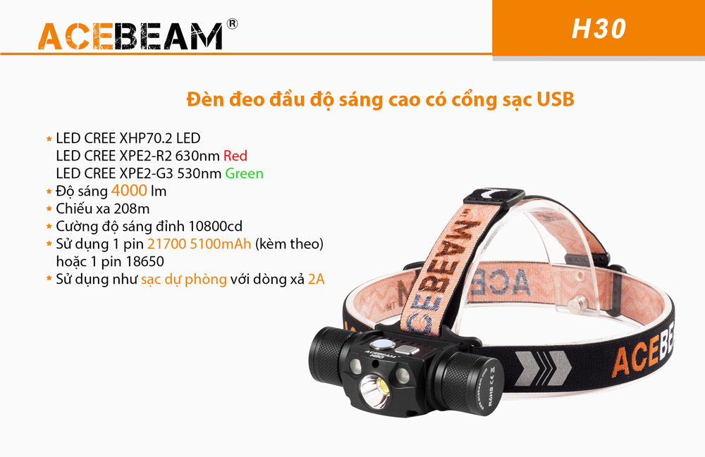 acebeam h30