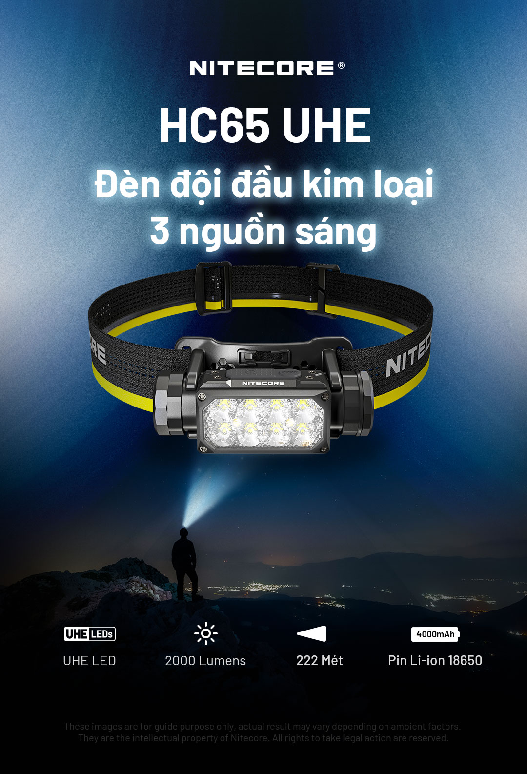 Đèn pin đội đầu NITECORE HC65 UHE.