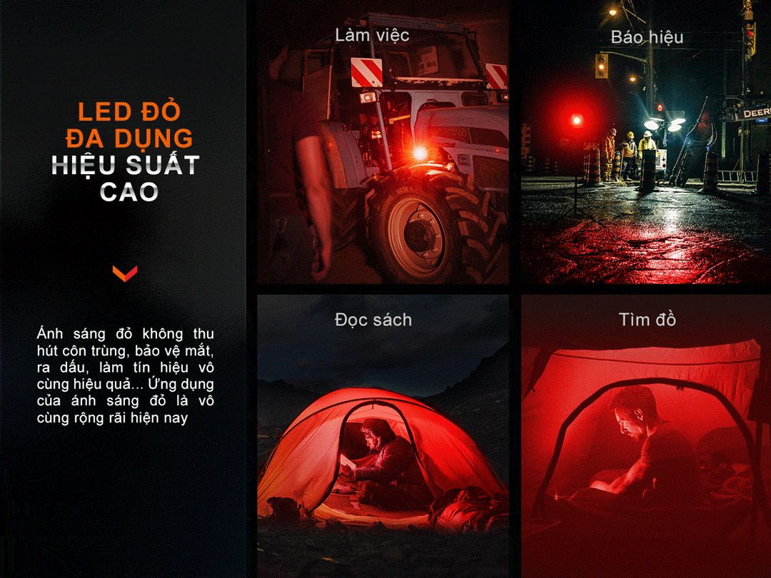 Độ sáng 2000 lumen của đèn pin Fenix CL28R đủ sức chiếu sáng cả một căn lều