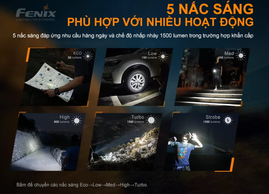 Công dụng của đèn pin 18650