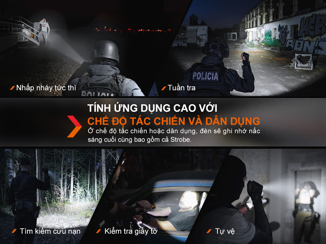 Các tình huống sử dụng thực tế của Fenix TK20R UE: tuần tra, cứu nạn, kiểm tra giấy tờ, tự vệ – tích hợp chế độ dân dụng và tác chiến.