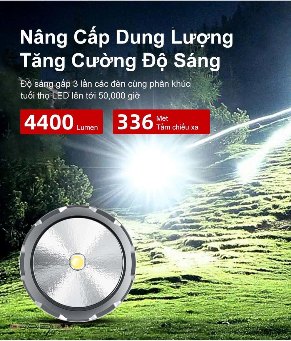 đèn pin siêu sáng quân đội Klarus XT21X Pro có độ sáng 4400lm