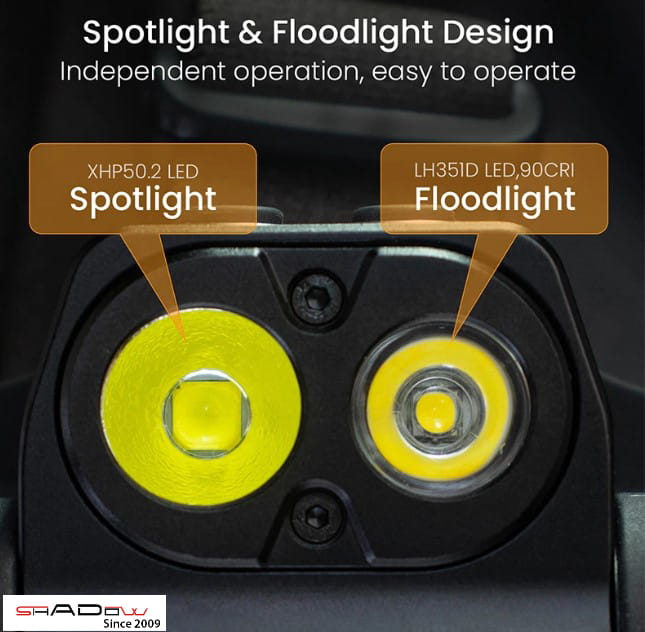 Đèn pin Sofirn HS20 trang bị 2 LED độc lập