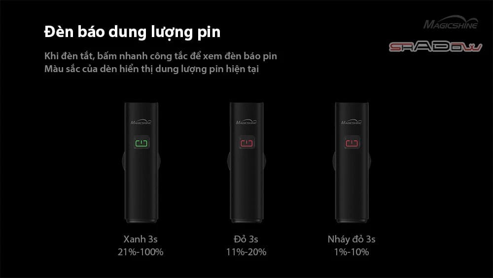 Đèn xe đạp sạc usb MAGICSHINE ALLTY 800 được trang bị đèn cảnh báo pin