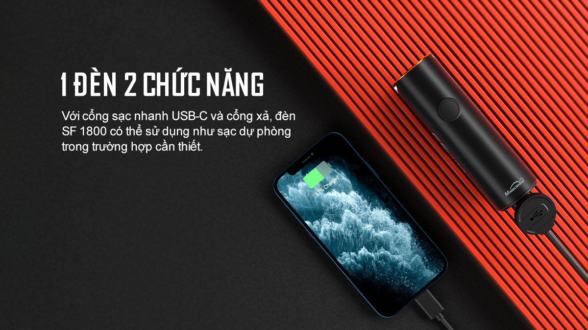 Đèn xe đạp MAGICSHINE SF1800 đèn 2 chức năng