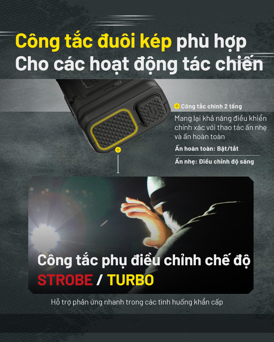 NITECORE EDC25 công tắc kép điều khiển STROBE và TURBO, thao tác nhanh trong tình huống khẩn cấp