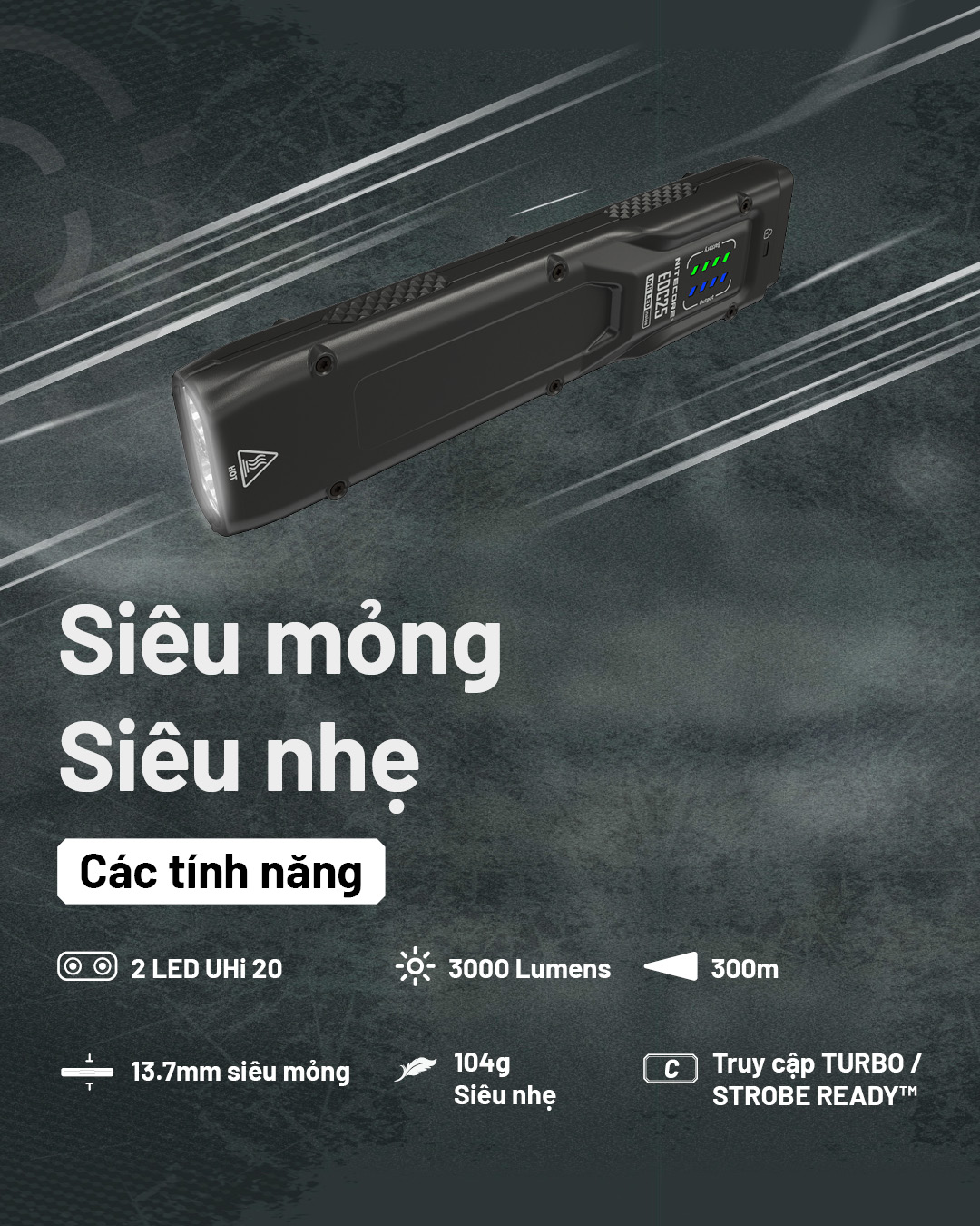 NITECORE EDC25 đèn pin 2 LED UHi 20, độ sáng 3000 lumens, chiếu xa 300m, siêu mỏng 13.7mm, nặng 104g