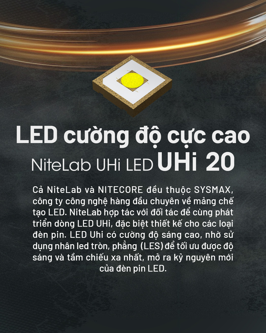 NITECORE EDC25 sử dụng 2 LED UHi 20 hiệu suất cao của NiteLab, chiếu sáng xa và mạnh, tiết kiệm năng lượng