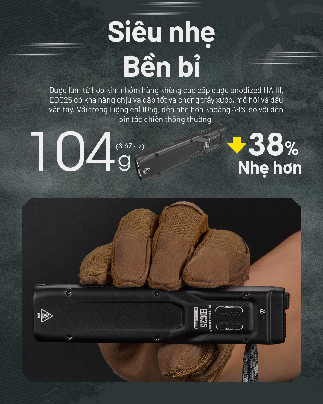 NITECORE EDC25 trọng lượng chỉ 104g, thân hợp kim nhôm anodized HAIII, chống va đập và mồ hôi vân tay