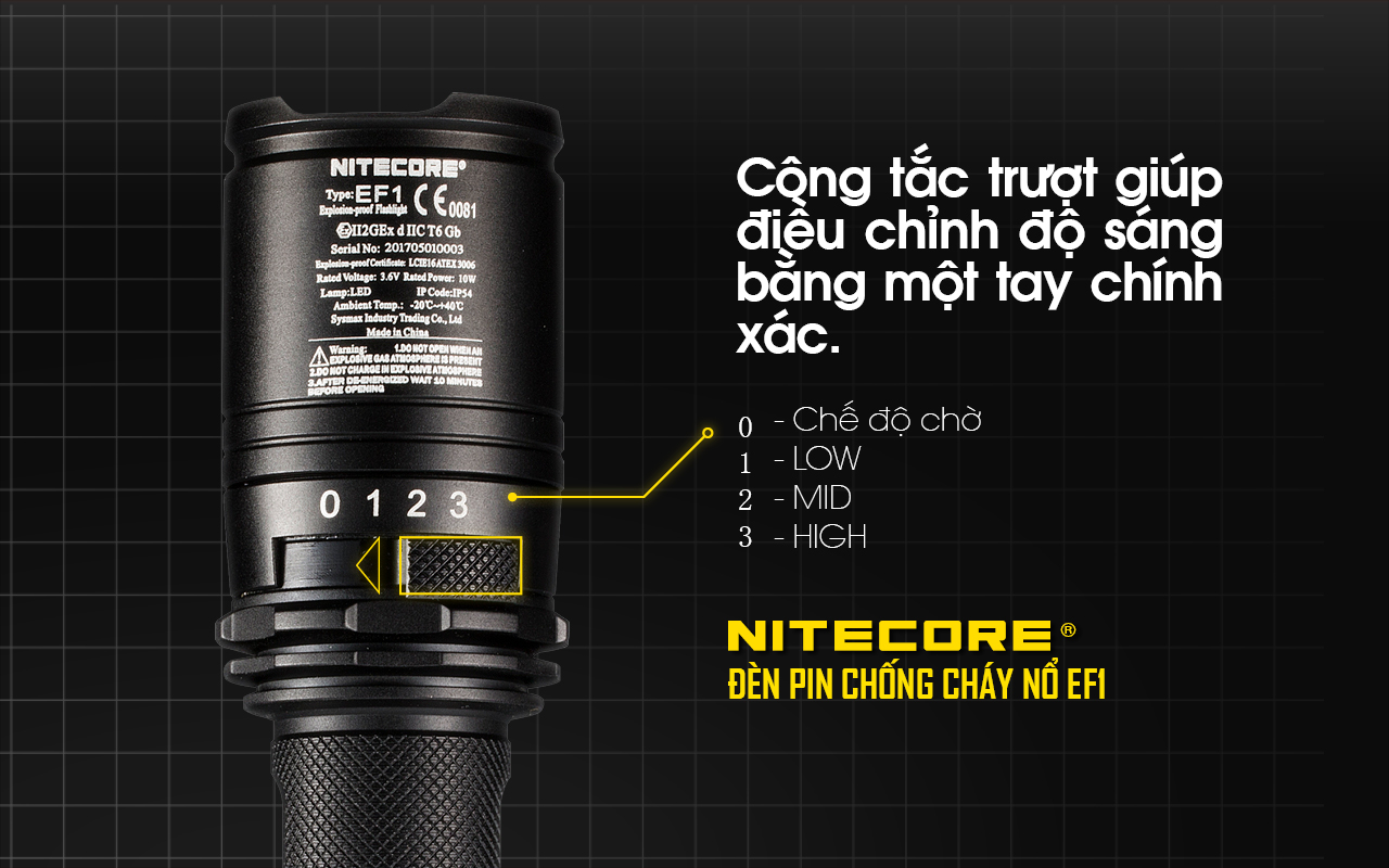 Đèn pin chống cháy nổ NITECORE EF1 sở hữu công tắc trượt