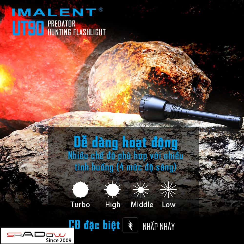 Imalent UT90 có 4 mức sáng