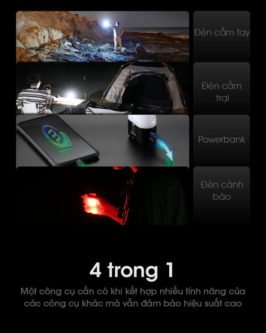 Đèn pin cắm trại NITECORE LR70 đa dạng tính năng