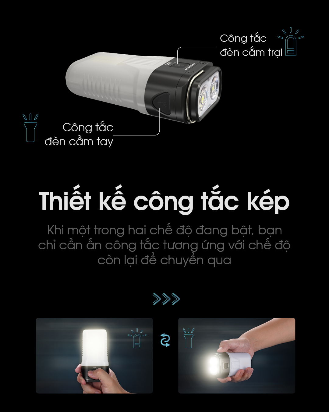 Đèn pin cắm trại NITECORE LR70 thiết kế công tắc kép