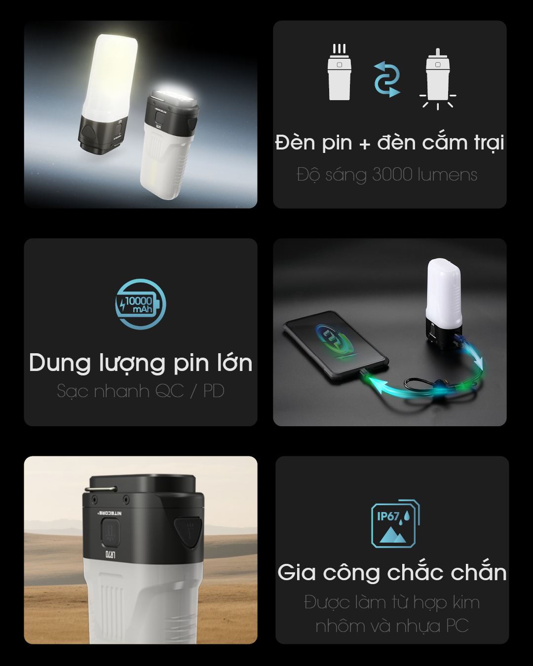 Đèn pin cắm trại NITECORE LR70 chông nước ip67