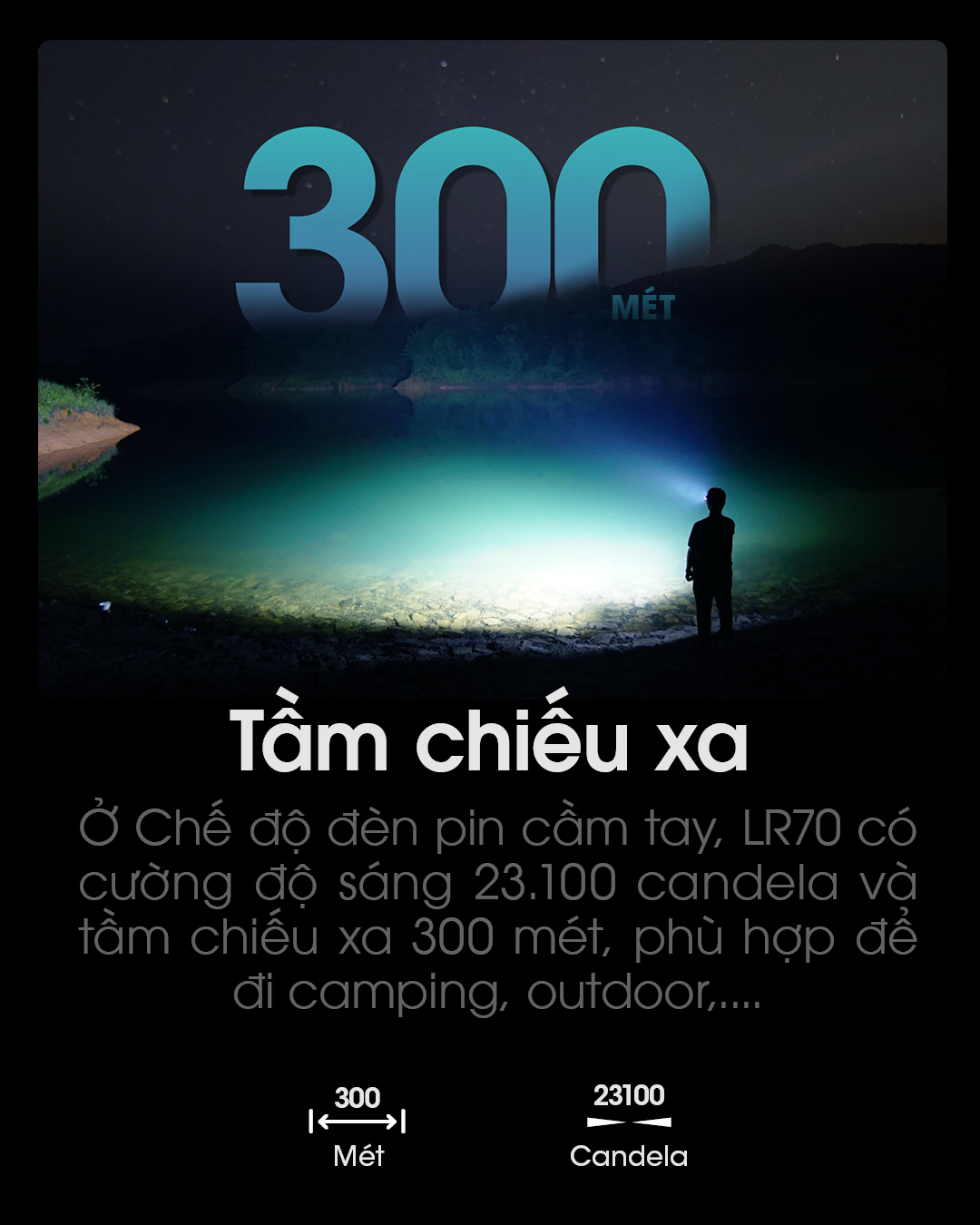 Đèn pin cắm trại NITECORE LR70 chiếu xa 300m