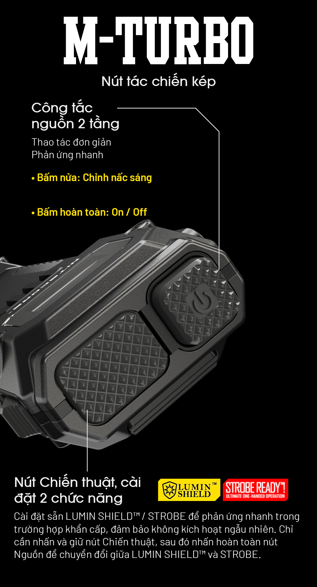 NITECORE EDC29 với công tắc tác chiến kép