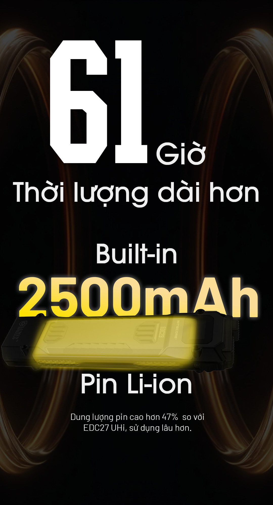 NITECORE EDC29 sử dụng pin 2500mAh cho thời gian tối đã 61h