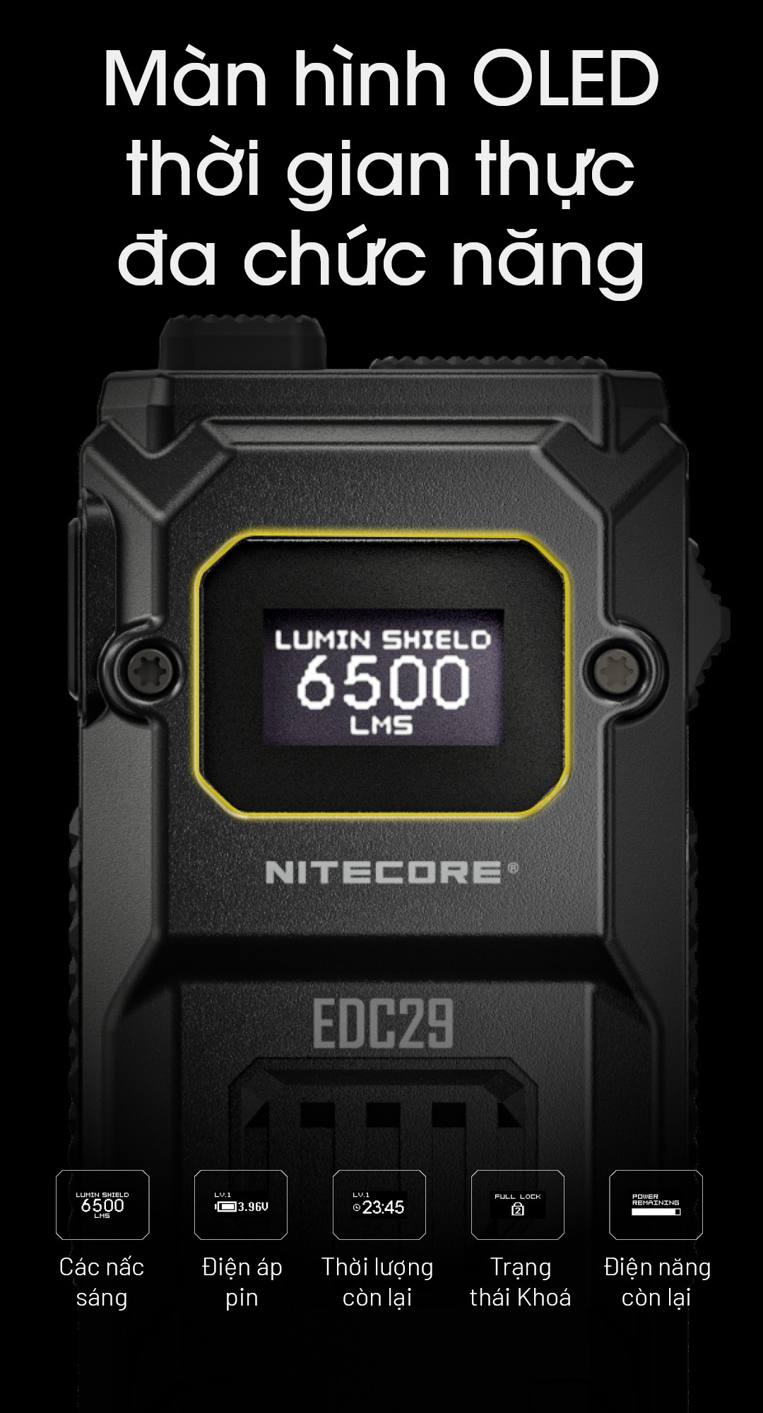 NITECORE EDC29 trang bị màn hình OLED hiện đại