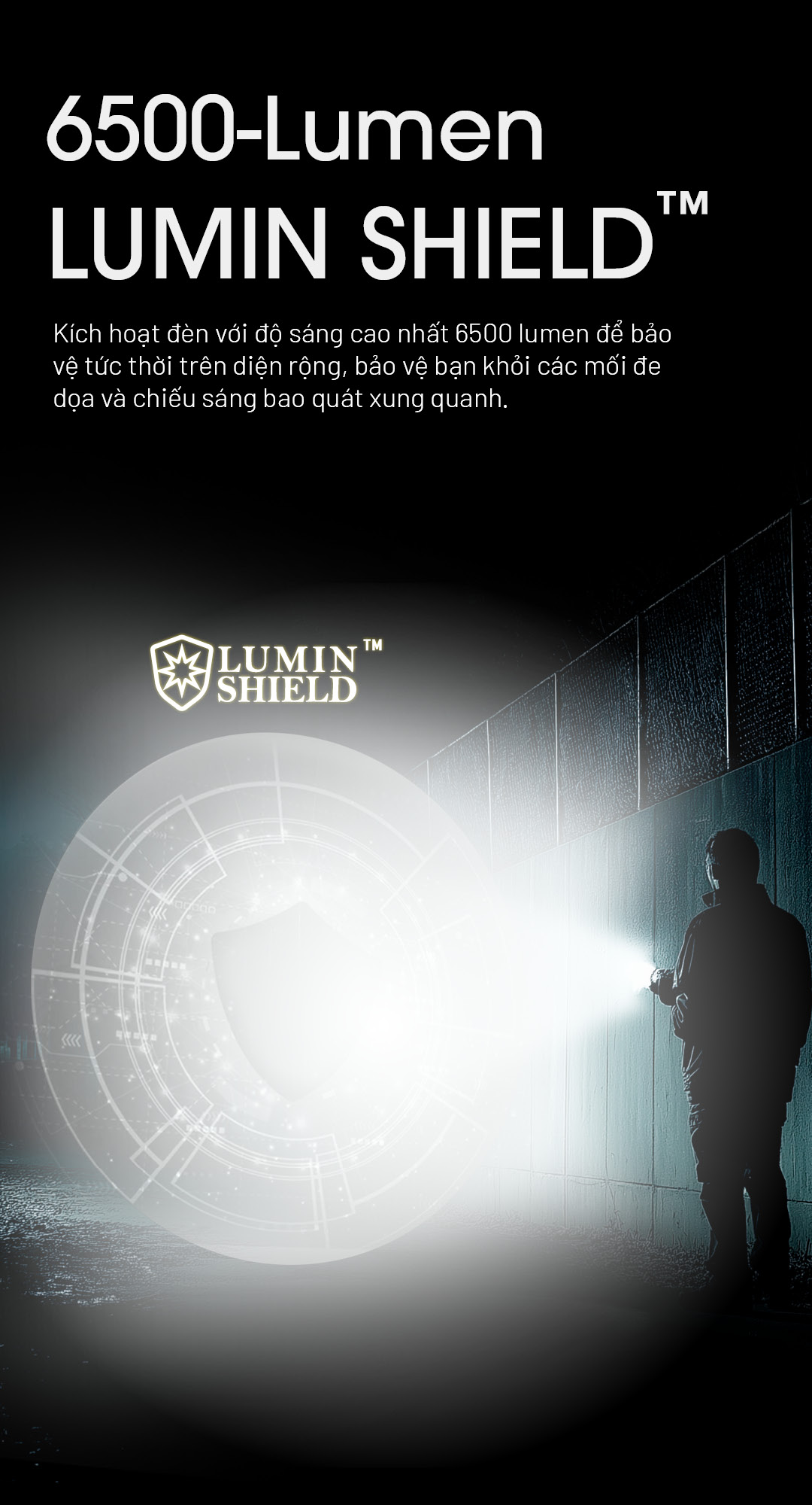 NITECORE EDC29 cho độ sáng 6500 lumen ở chế độ LUMIN SHIELD