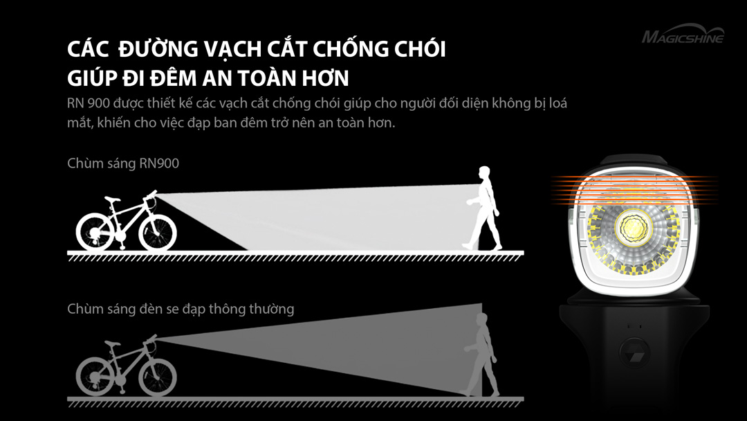 Đèn xe đạp MAGICSHINE RN900 chống chói