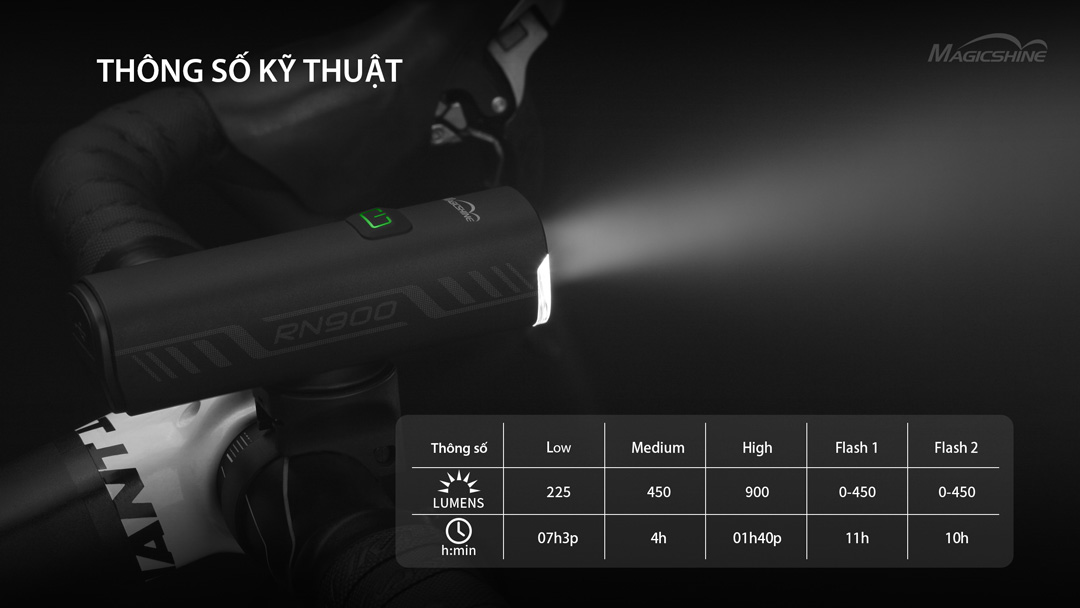 thông số thời lượng chiếu sáng của đèn xe đạp MAGICSHINE RN900